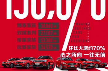 吉利汽车